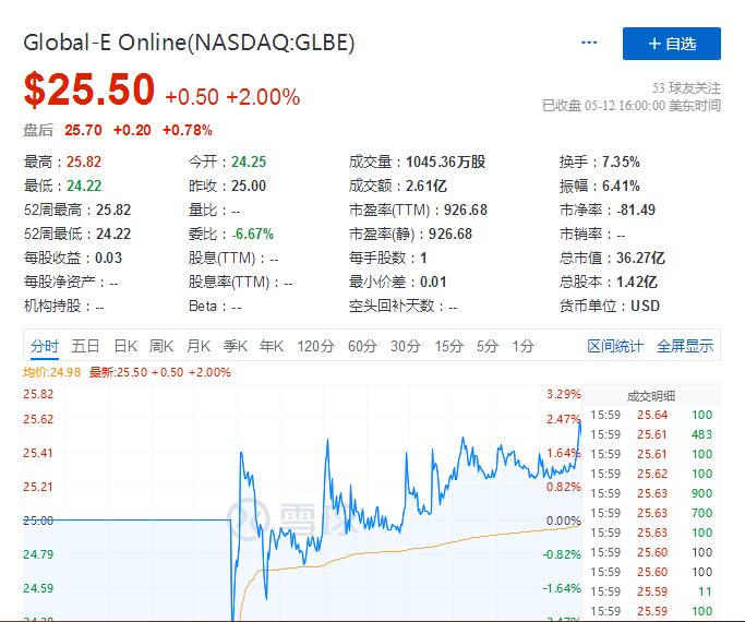 QQ截图20210513105644.jpg